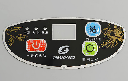 Switch & Remote Control Panel Stickers with Openings